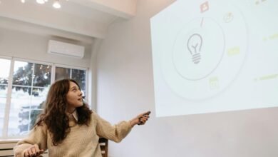 corporate data analysis report