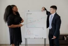 enterprise performance index data