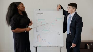 enterprise performance index data