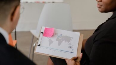 executive strategy analysis report