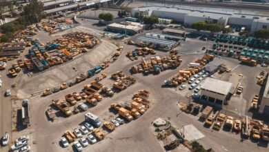 operational landscape analysis summary