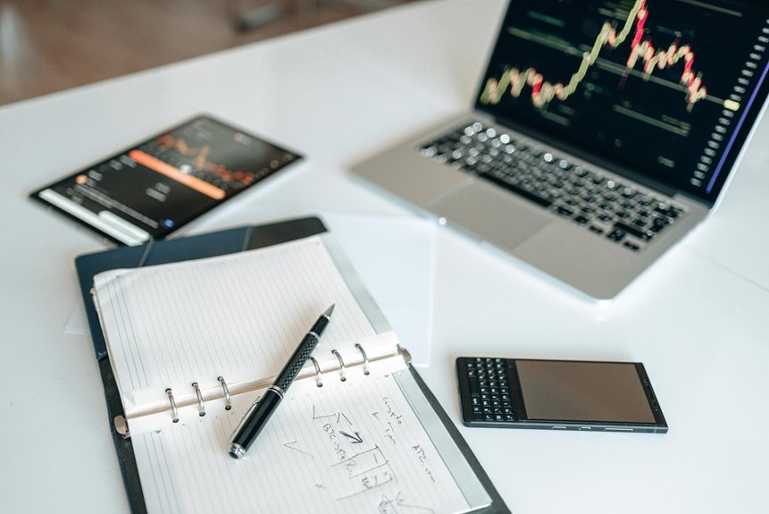 empower your business digitally